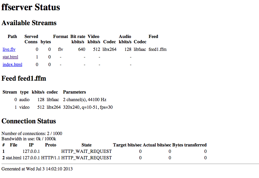 ffserver-status